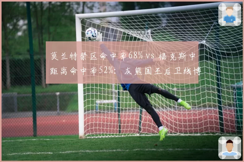 莫兰特禁区命中率68% vs 福克斯中距离命中率52%：灰熊国王后卫线博弈