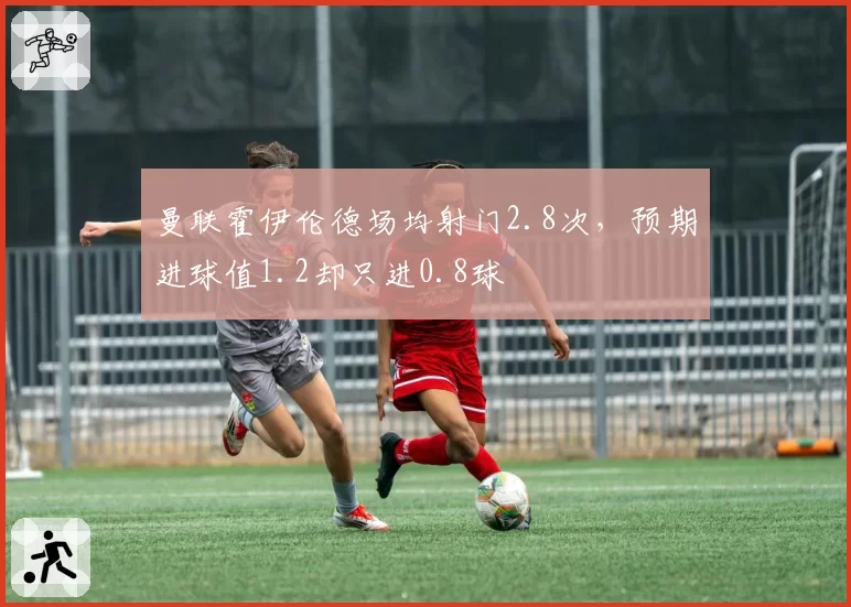 曼联霍伊伦德场均射门2.8次，预期进球值1.2却只进0.8球